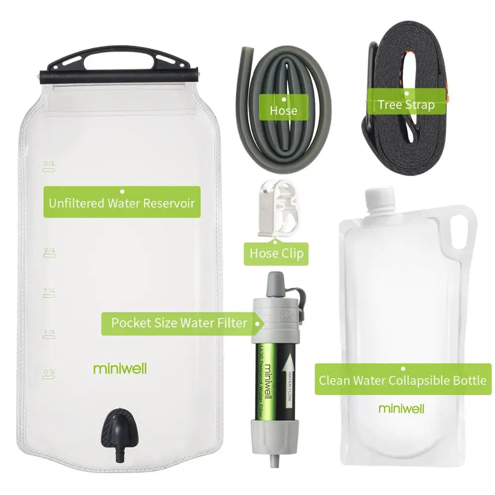 Water Purifier Emergency Kit