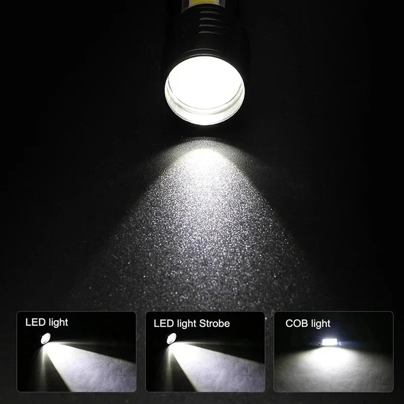 Mini LED Flashlight with Adjustable Focus