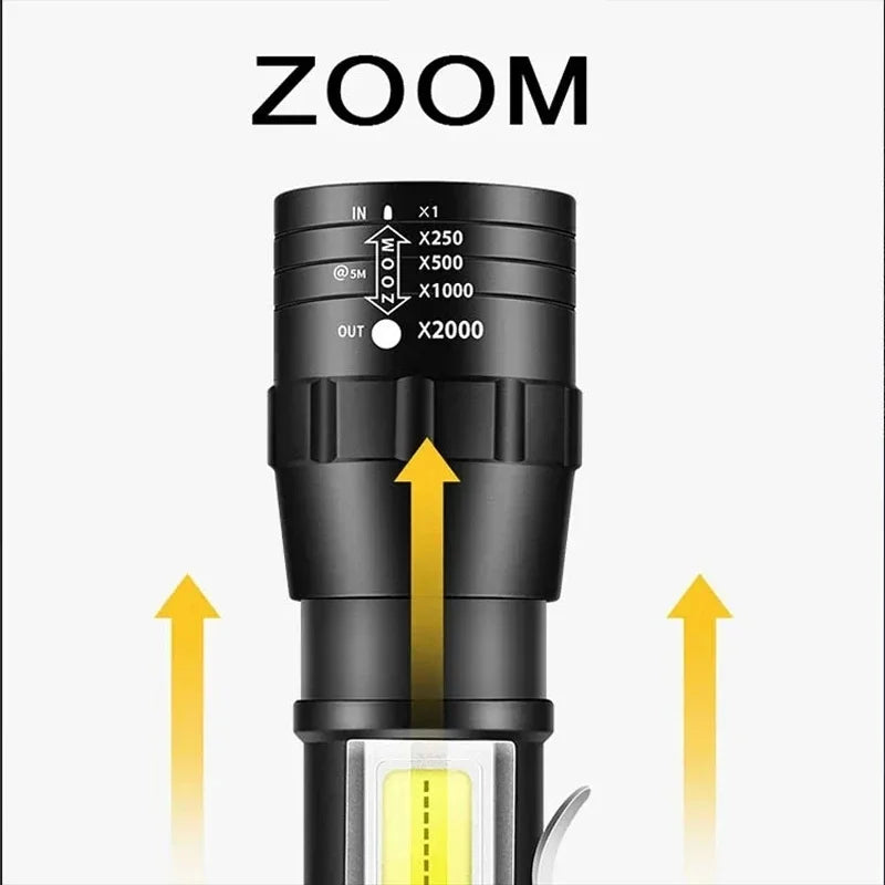 Mini LED Flashlight with Adjustable Focus